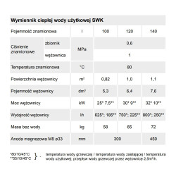 Kospel Wymiennik SWK 100 SWK-100.A